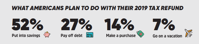 Tax-refund graphic